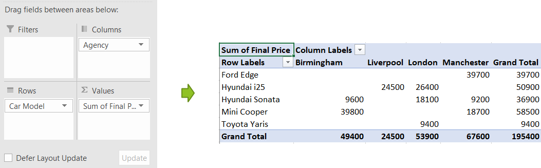 excel assignment for practice with solutions