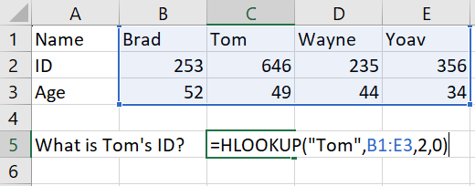 HLOOKUP Excel Practice Online